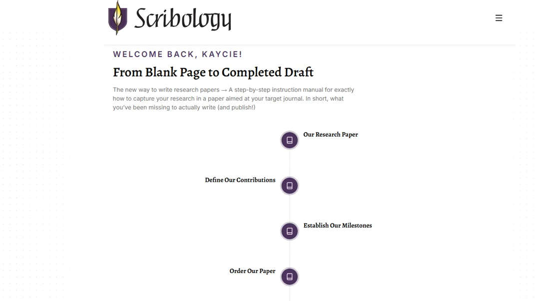 Step-by-step roadmap